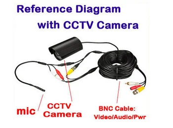 ESCAM Mini pikapas VAIZDO mikrofonas Platus kamera, mikrofonas, Mini mikrofonas su DC išėjimo, tinka CCTV apsaugos DVR