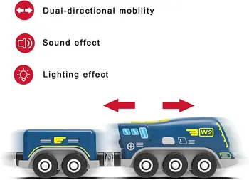 Medinis Žaislas Traukinio Bėgių Priedai baterijomis Lokomotyvą Traukinys Transporto priemonės Geležinkelio Bėgių mokslinės Fantastikos Traukinio Automobilių Serija
